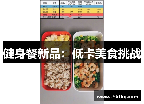 健身餐新品：低卡美食挑战