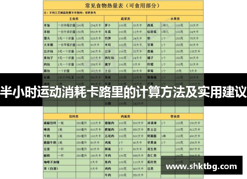 半小时运动消耗卡路里的计算方法及实用建议