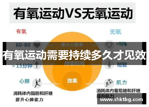 有氧运动需要持续多久才见效