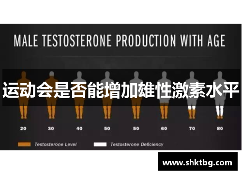运动会是否能增加雄性激素水平