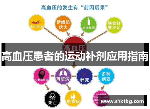 高血压患者的运动补剂应用指南